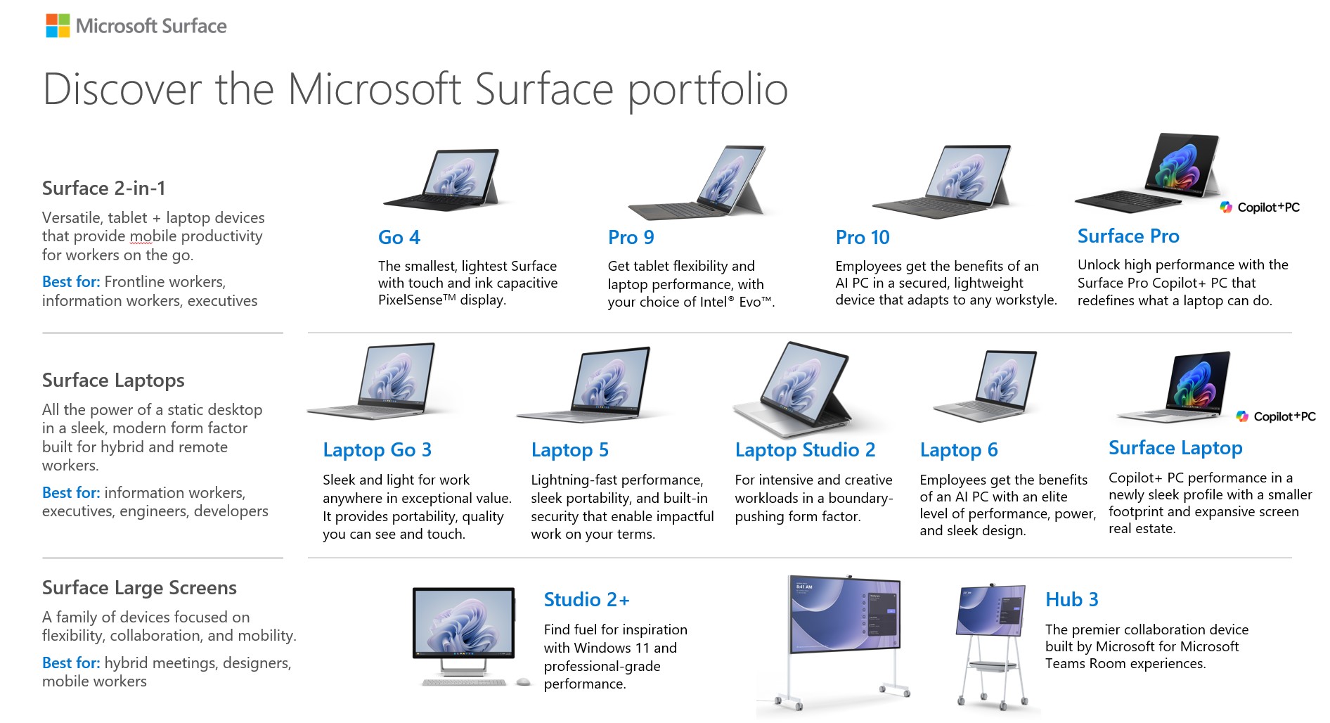 Surface Lookbook