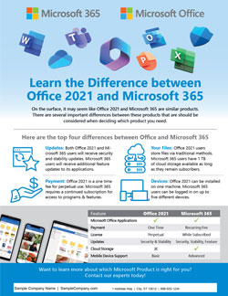 Microsoft - Learn the Difference between Office 2021 and Microsoft 365
